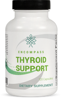 Thyroid Support