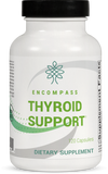 Thyroid Support